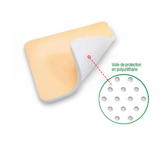 Suprasorb P hydrocellulaire adhésif sacrum Velpeau Lohmann & Rausher - boite de 10 pansements